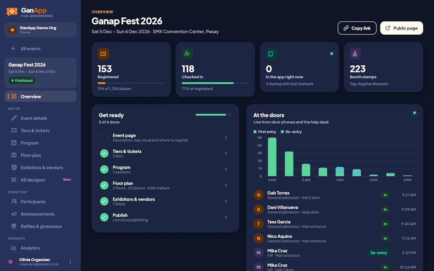 GanApp organizer dashboard with event setup, attendees and analytics